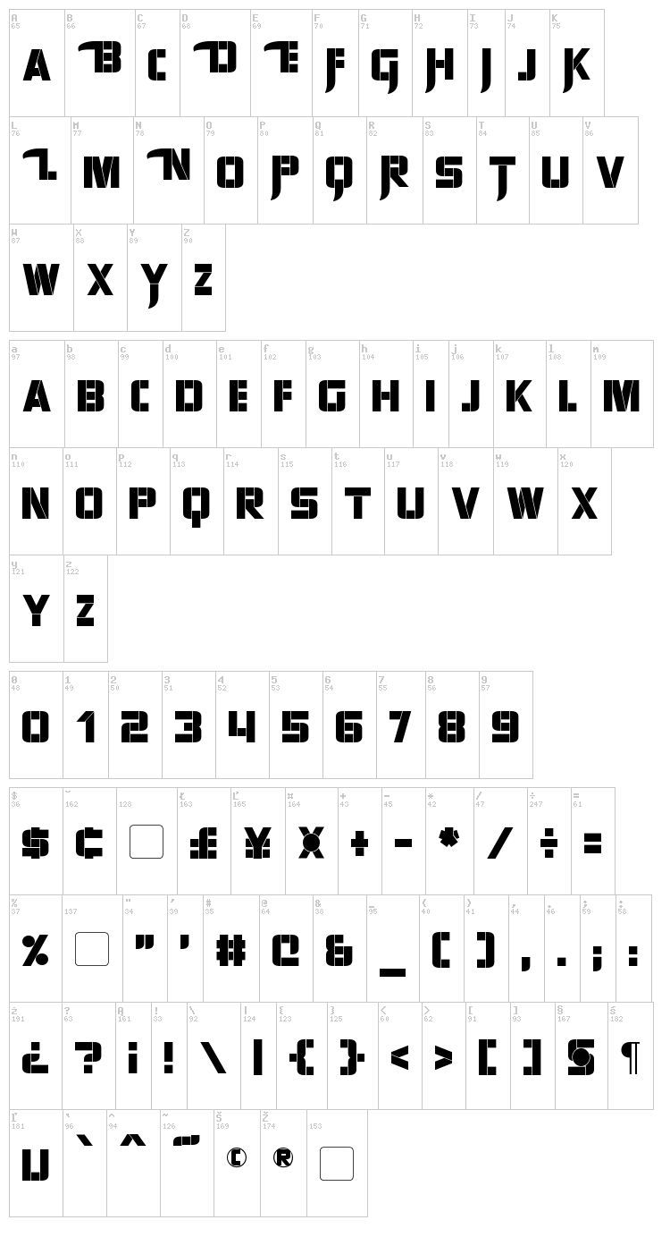 Sharp Avienne font map